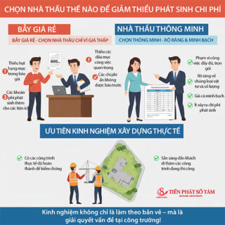 kinh nghiệm làm việc với nhà thầu xây dựng