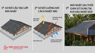 mẫu nhà mái nhật