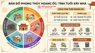 tuổi làm nhà 2026