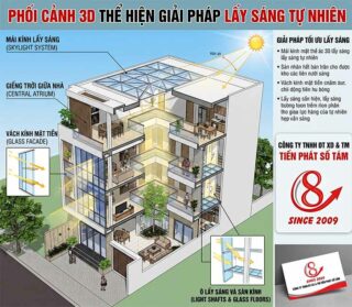làm sao để xây nhà đẹp